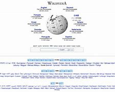 Image result for Wikipedia Homepage English
