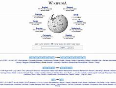 Image result for Wikipedia Home Page