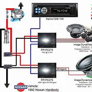 Image result for RCA Rs26350 Stereo System CD Player