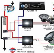 Image result for Android 1.1 Quad Core Car Stereo