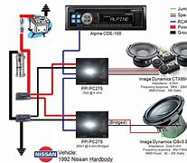 Image result for Nokia Car Stereo Speaker Wire Positive and Negative Connectors