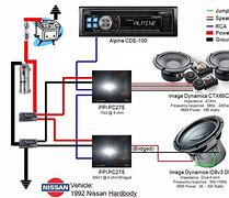 Image result for RCA 1000W Home Theater System