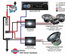 Image result for Stereo System Wiring Diagram