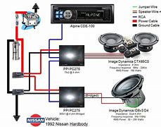Image result for Car Speakers and Subwoofers