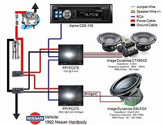 Image result for RCA VCR Parts