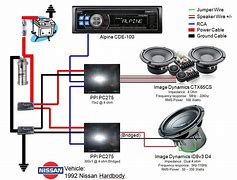 Image result for Car Stereo with Windows Operating System