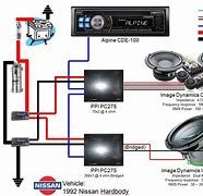 Image result for Sound System Wiring Diagram