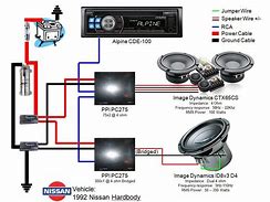 Image result for Aftermarket Car Stereo Wiring Diagram