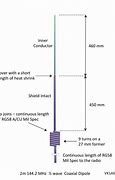 Image result for 11 Meter Dipole Antenna