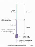 Image result for Coaxial Antenna Vertical