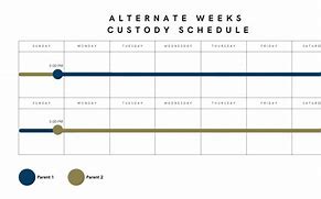 Image result for 5 2 Custody Schedule
