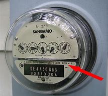 Image result for Electric Meters Residential