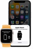 Image result for Get Ready for Your New iPhone