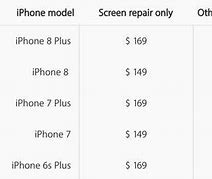 Image result for iPhone Repair Price List