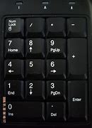 Image result for Keyboard with Number Pad
