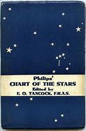 Image result for Philips Star Chart