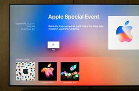 Image result for Square On Apple TV