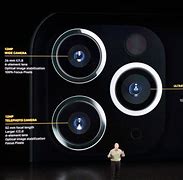 Image result for iPhone 11 Pro Froht Camera