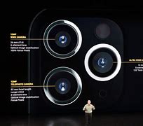 Image result for Phones with the Same Camera Shape as iPhone 11