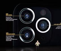 Image result for iPhone with 4 Cameras Front and Back View