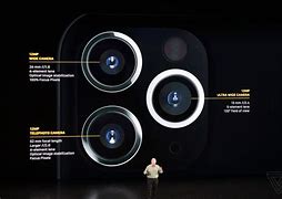 Image result for iPhone with 3 Cameras