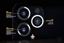 Image result for iPhone 11 Pro Max Characteristics