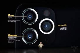 Image result for iphone 11 pro cameras lenses
