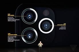 Image result for iPhone 11 Max Device