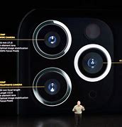 Image result for iphone 11 pro max cameras