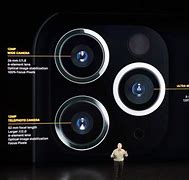 Image result for 2000 Camera iPhones