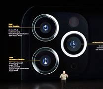 Image result for Apple iPhone 11 Camera