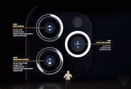 Image result for The New iPhone 11 Features
