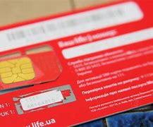Image result for What Is a Sim PIN
