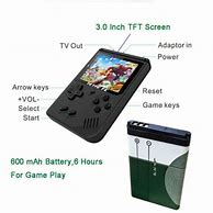 Image result for G4 Console