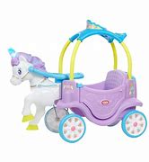 Image result for Best Unicorn Toys
