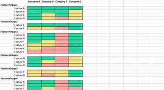 Image result for Feature Matrix Template