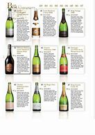 Image result for Champagne Price in Newcastle South Africa