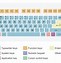 Image result for PC Keyboard Clip Art