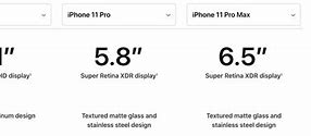 Image result for iPhone X and 11 Screen Size