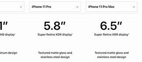 Image result for Apple iPhone X Dimensions Inches