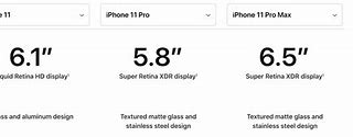 Image result for iPhone 11 Pro Screen Dimensions