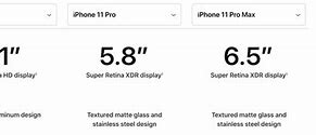Image result for iPhone X Inches