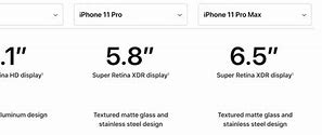 Image result for iPhone X Plus Dimensions Inches