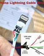 Image result for Type CTO iPhone Cable Wiring Diagram