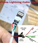 Image result for Lightining a USB