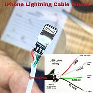 Image result for iPhone Charging Socket Structure