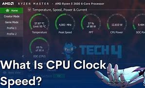 Image result for What Is CPU Clock Speed