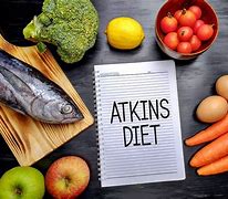 Image result for Dieta Atkins
