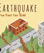 Image result for Earthquake Pics for Kids