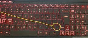 Image result for Shift Keyboard Symbols